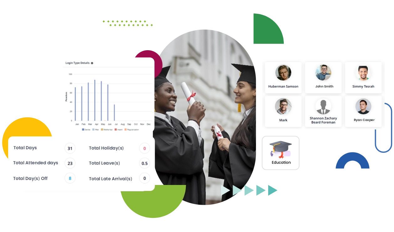 HR and Payroll Systems for Education