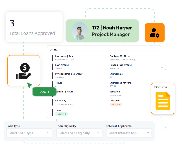Loan Management