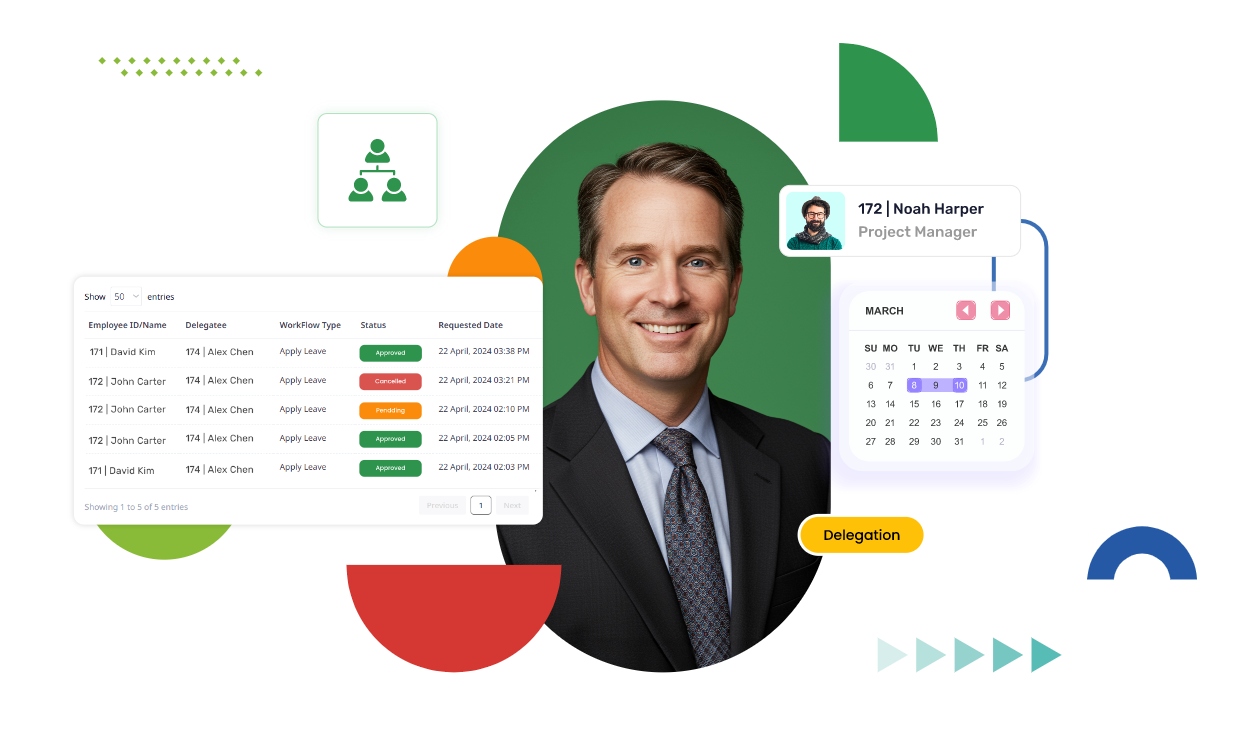 Error Management & Handling Software