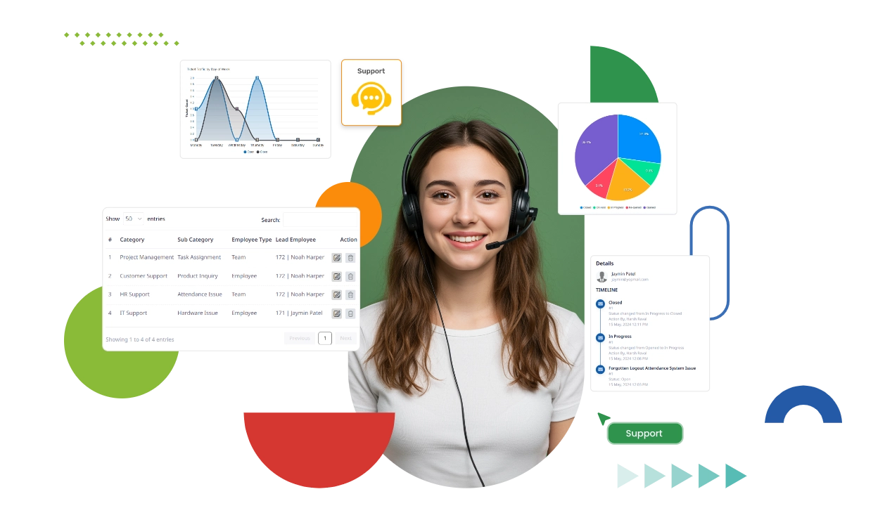 Statistics & Insights Data Management Software