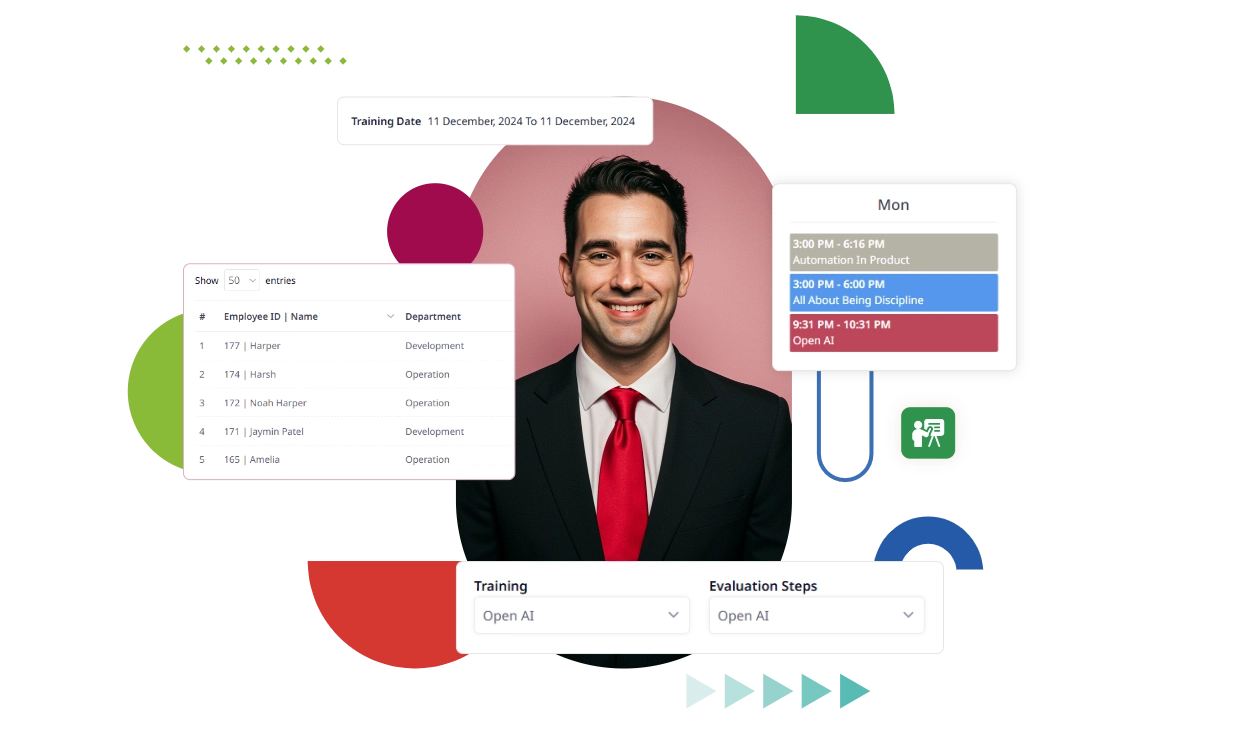 Performance Improvement & Management Software