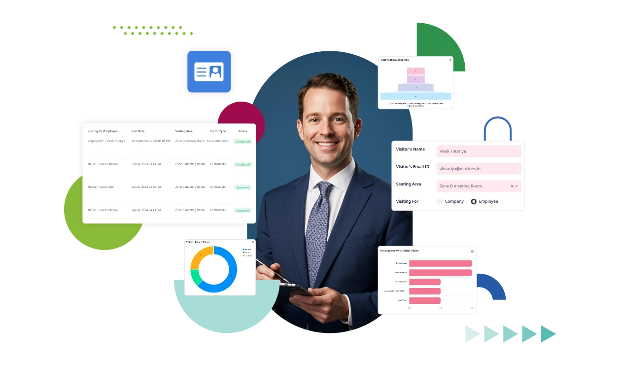 Visitor Security Management & Measurement Software