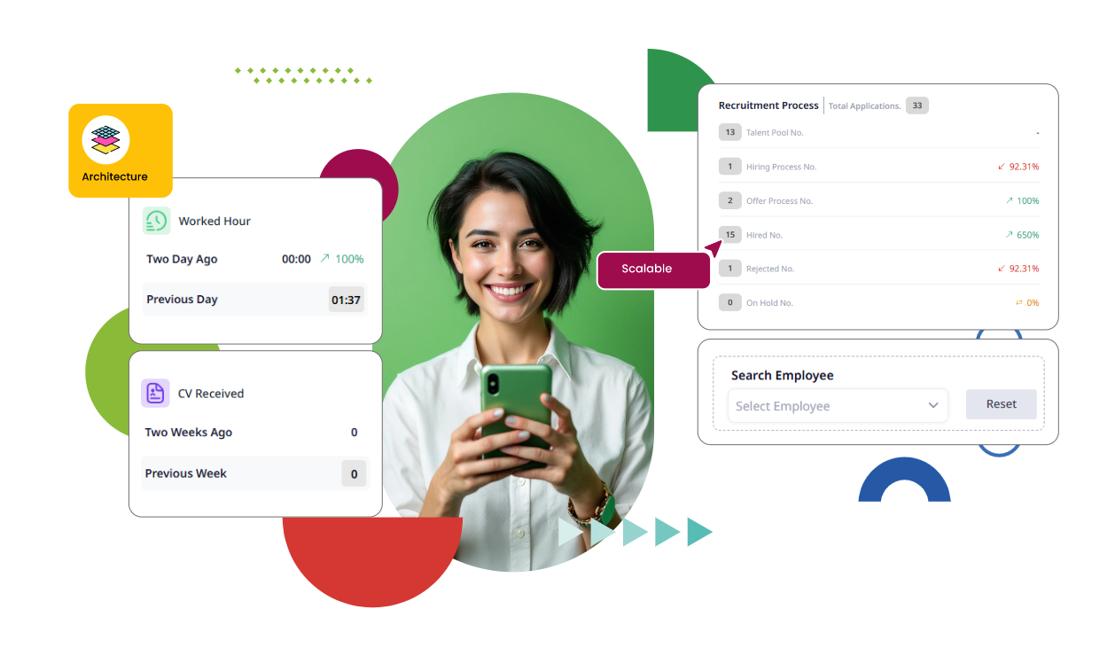 HR Management Comprehensive Vibrant Module Stack