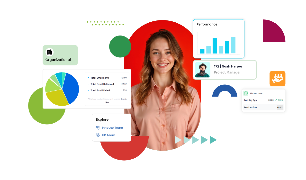 HR Management Software Essential Features