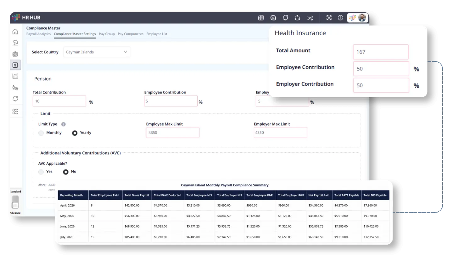 Compliance Reports Page Preview