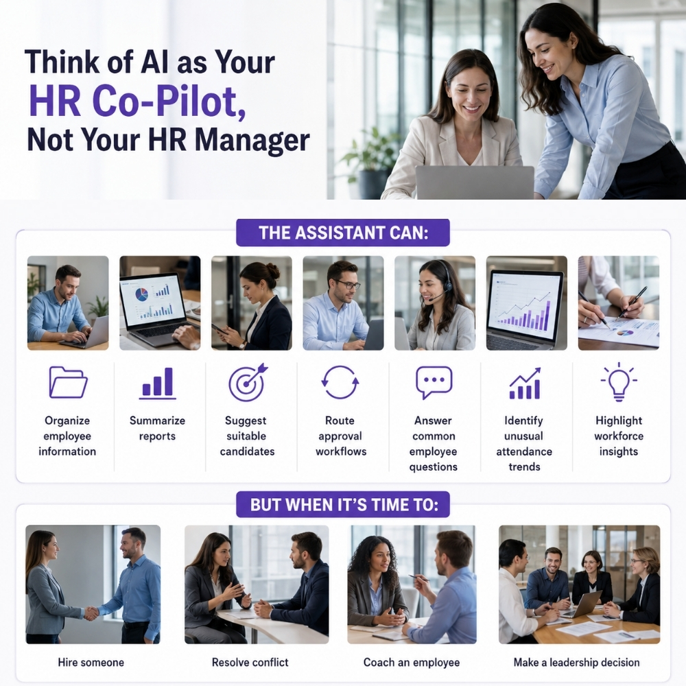 AI in HR Software is Your Co-Pilot