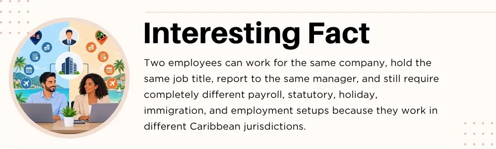 Caribbean teams connected to one HR system with country-specific payroll, currency and compliance settings
