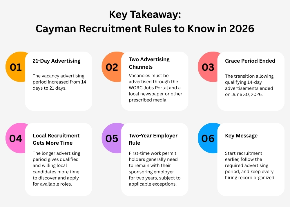 Cayman recruitment rule changes for employers in 2026