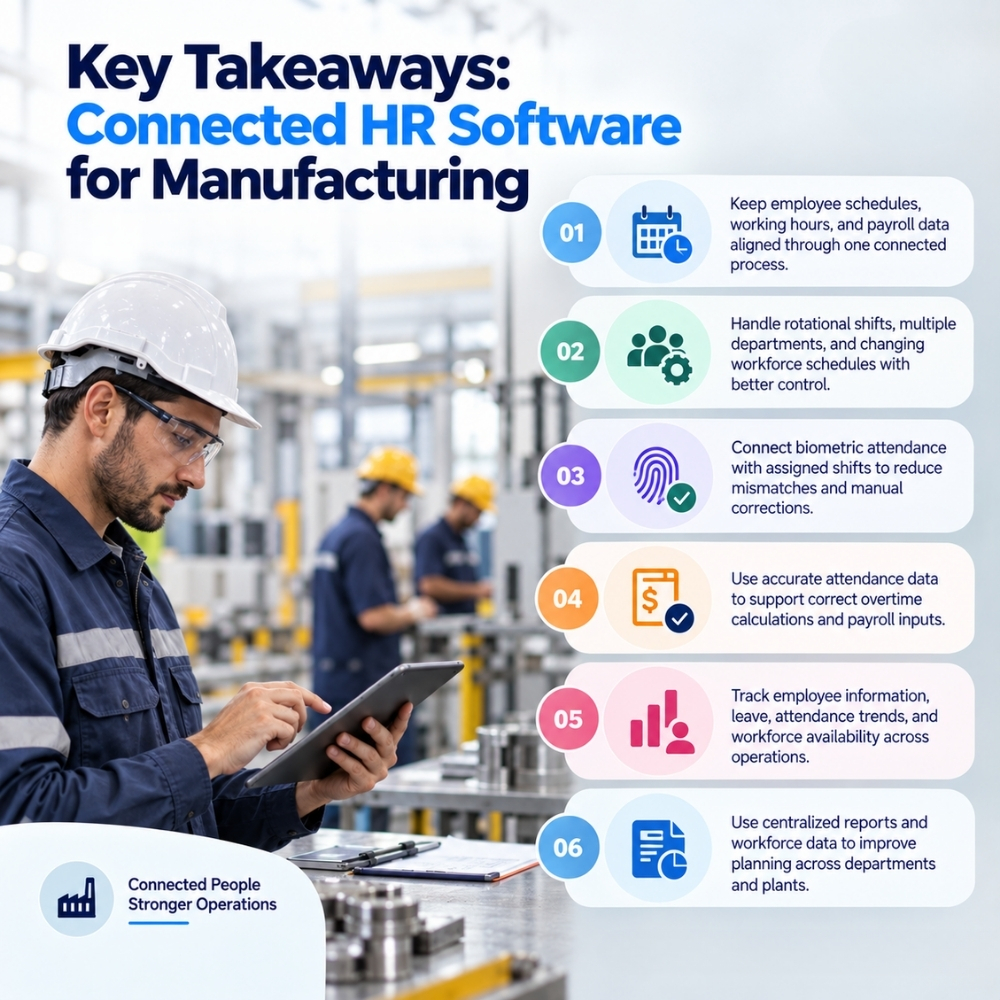 Key takeaways infographic showing how manufacturing HR software connects shifts, attendance, payroll, workforce visibility, and reporting