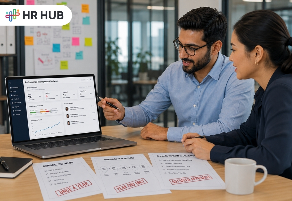 Performance management software for continuous employee feedback and reviews