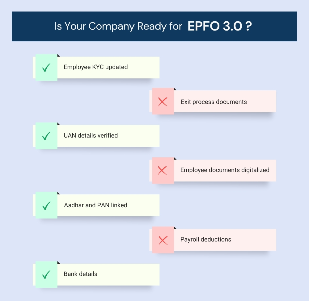 Checklist for preparing your company for EPFO 3.0
