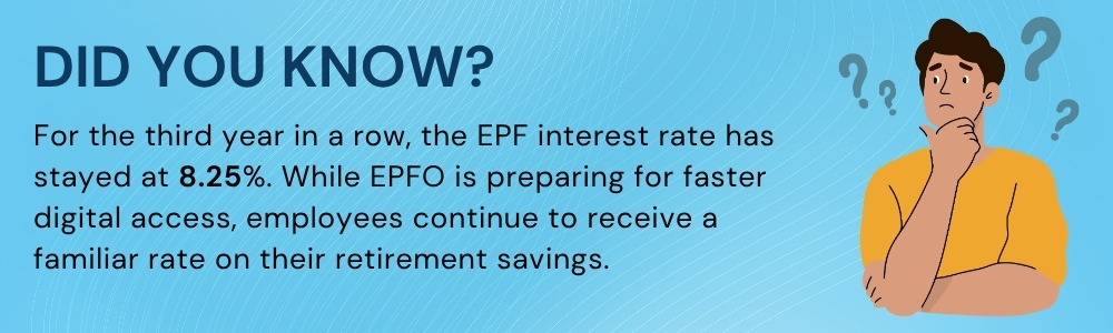 EPF Interest Rate for 2025-26 is 8.25%