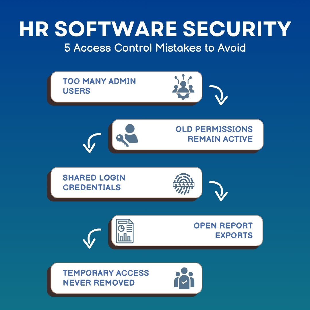Common HR security software mistakes to avoid