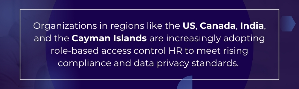 Role-based HR access supports compliance privacy and data protection