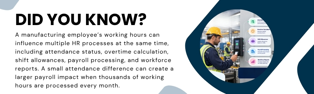 Manufacturing employee attendance data connected with shifts, overtime, and payroll processing