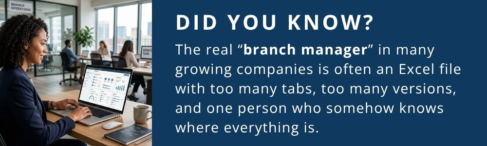 Centralized software helps manage employees across multiple branches