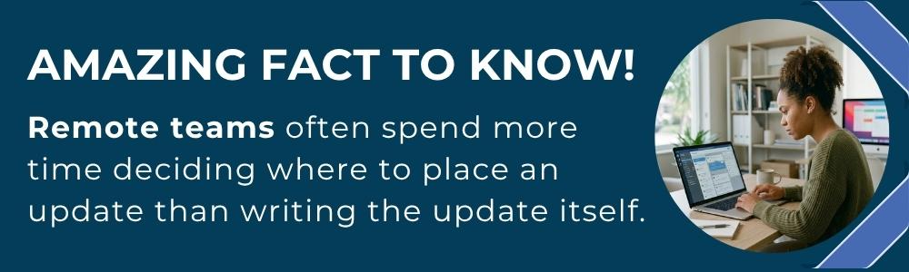 Remote teams spend time managing communication channels and workflow updates