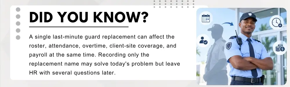 Security guard replacement updating site coverage, attendance, overtime, and payroll after a last-minute shift change