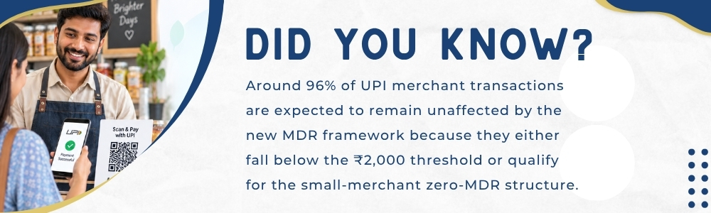 UPI MDR graphic showing 96% of merchant transactions remaining unaffected under the new 2026 payment rules