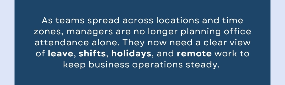 Managers track leave shifts and availability across teams