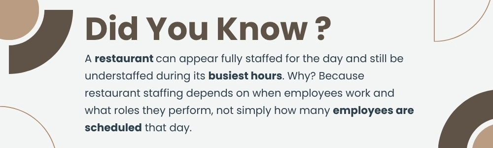 Restaurant manager checking employee leave against dinner shift coverage
