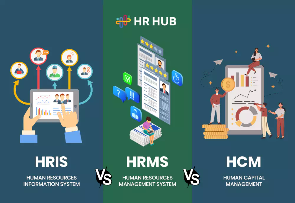 HRIS vs HRMS vs HCM Systems